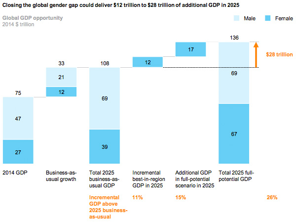 Additional-GDP-18404 (1)